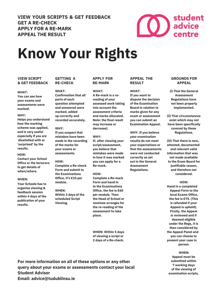 Know Your Rights